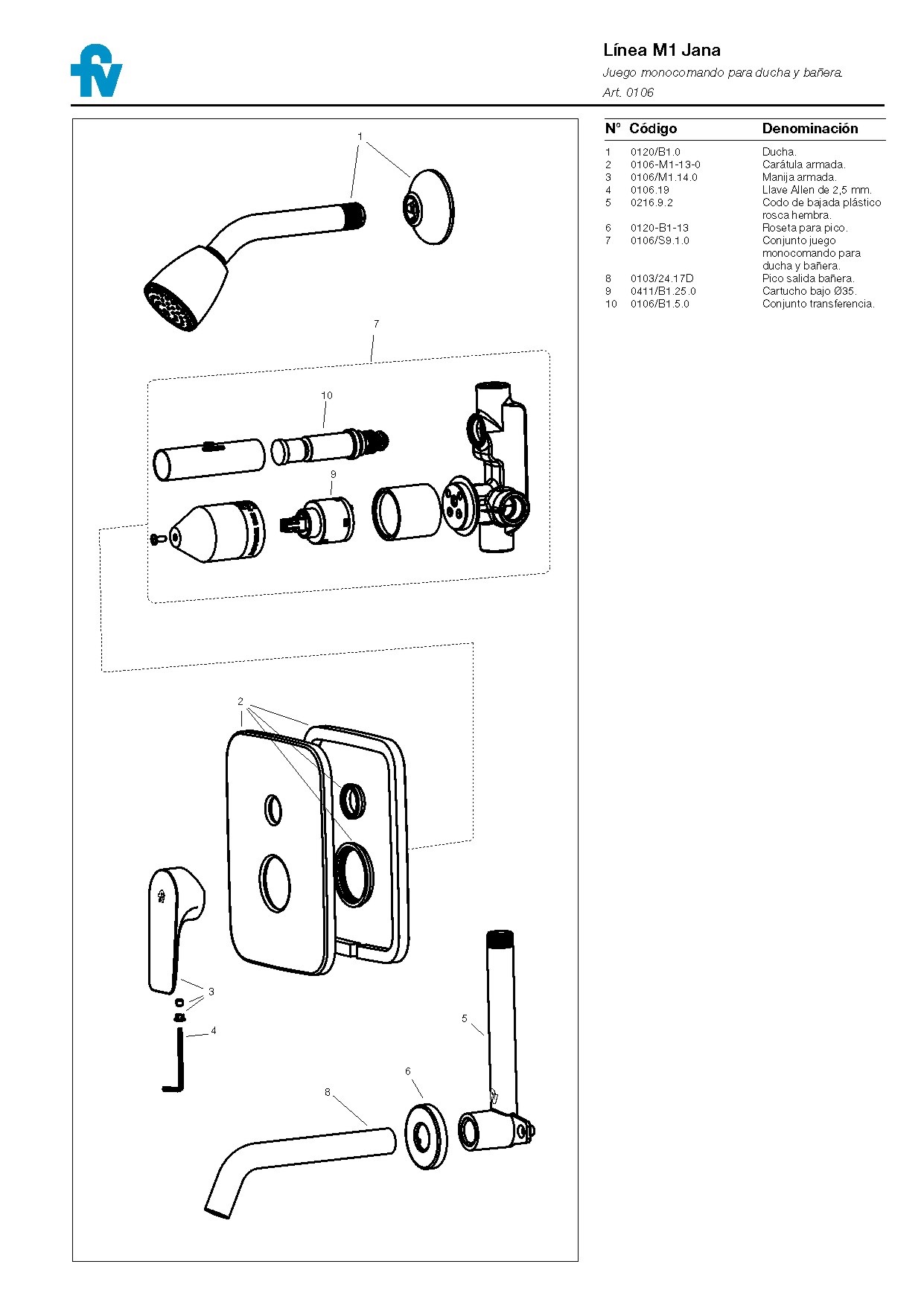 Griferia Monocomando Para Ducha Fv Jana 106/M1