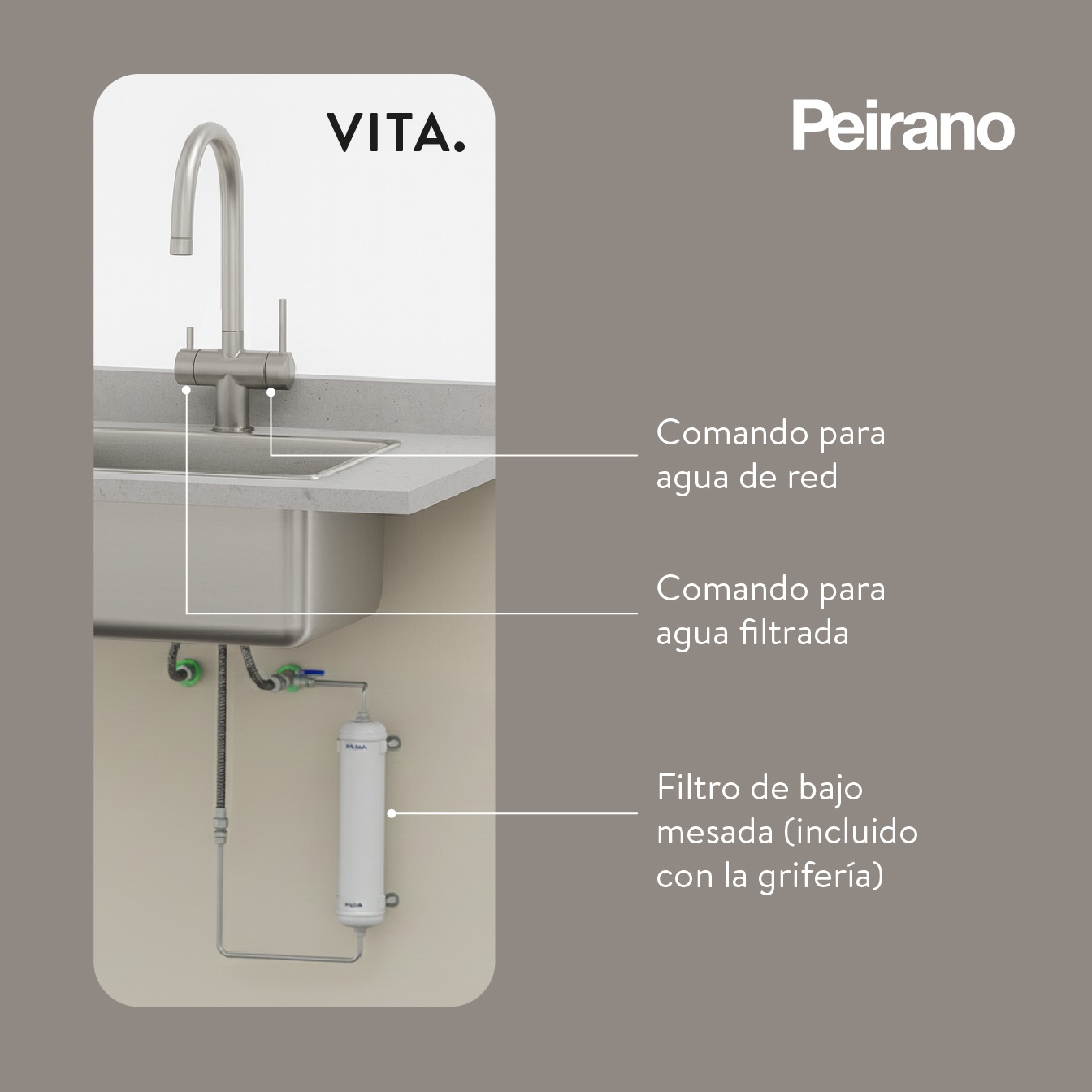 Grifería Monocomando Peirano Vita Con Salida de Purificador
